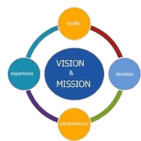 mission